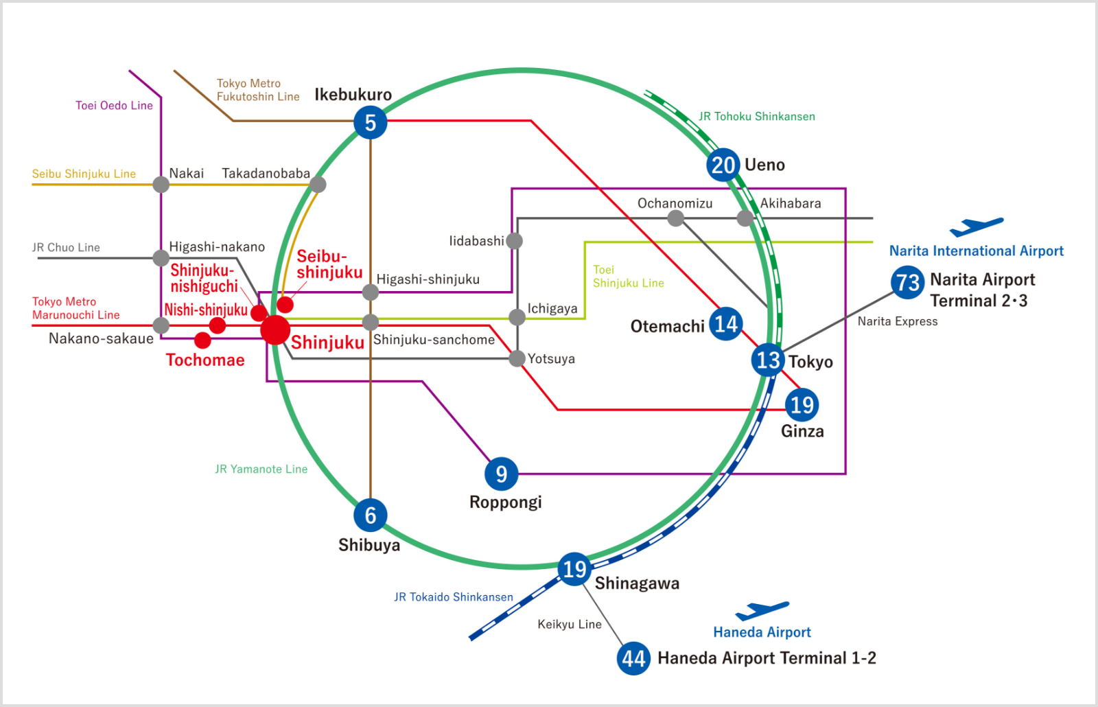 Shinjuku Station Route Map