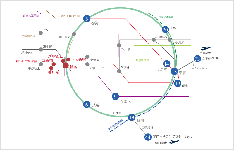 新宿駅の路線図